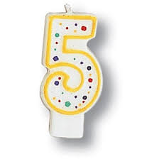 12 Birthday Candles - Image 4