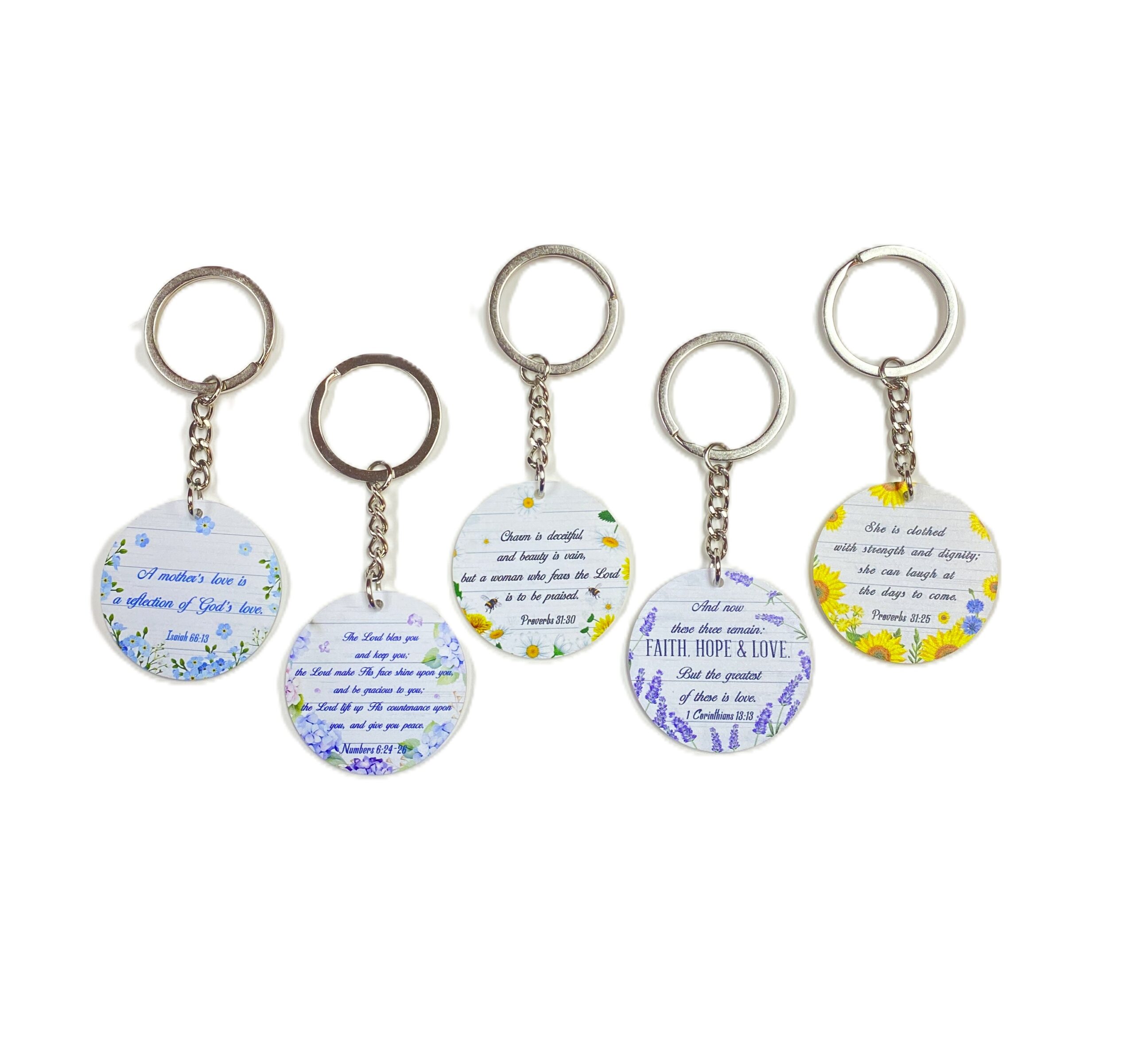 Mother's Day Religious Keychain